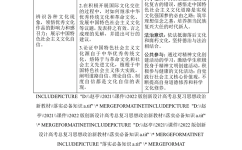 淘宝店：品优教学第九课　发展中国特色社会主义文化_新高考复习资料_2022年新高考资料_2022版高三政治总复习专用（新高考-新教材版）_配套课件及电子版文档必修4哲学与文化
