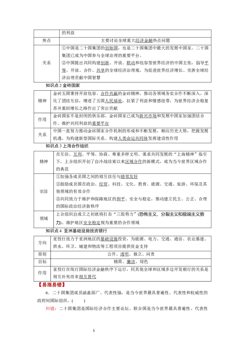 第09课中国与国际组织（讲义）（解析版）_新高考复习资料_2024年新高考资料_一轮复习资料_完2024年高考政治一轮复习讲练测（课件+讲义+练习）（新教材新高考）_选择性必修1