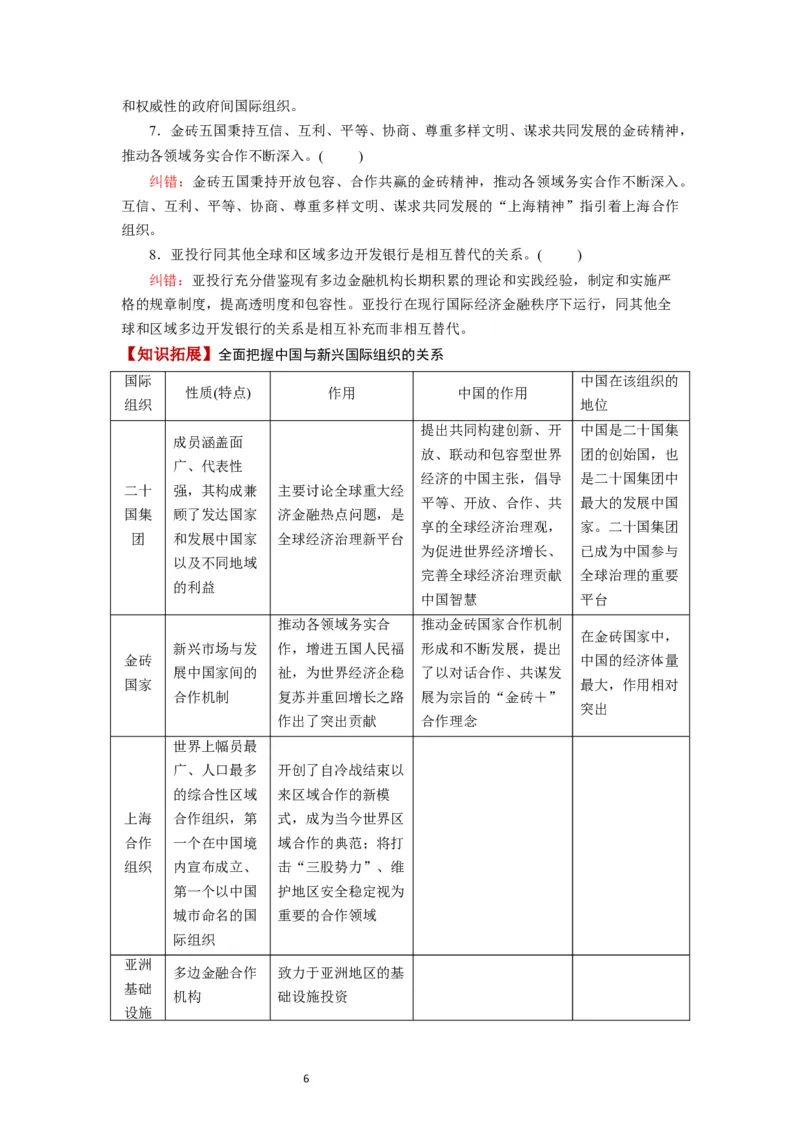 第09课中国与国际组织（讲义）（解析版）_新高考复习资料_2024年新高考资料_一轮复习资料_完2024年高考政治一轮复习讲练测（课件+讲义+练习）（新教材新高考）_选择性必修1