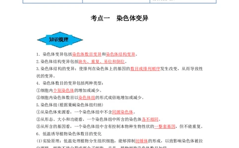 专题21染色体变异与育种（串讲）（解析版）_2024年新高考资料_1.2024一轮复习_备战2024年高考生物一轮复习串讲精练（新高考专用）