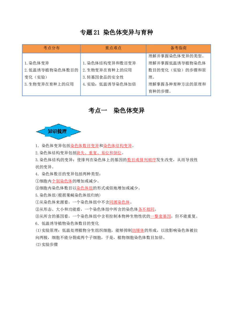 专题21染色体变异与育种（串讲）（解析版）_2024年新高考资料_1.2024一轮复习_备战2024年高考生物一轮复习串讲精练（新高考专用）