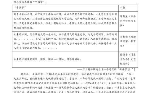 第20讲中国特色社会主义新时代（练习）（原卷版）_2025年新高考资料_一轮复习_2025年高考历史一轮复习讲练测（新教材新高考）（完结）_讲义+练习