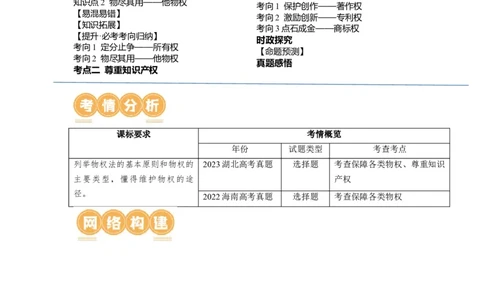 第02课依法有效保护财产权（讲义）（原卷版）_新高考复习资料_2024年新高考资料_一轮复习资料_完2024年高考政治一轮复习讲练测（课件+讲义+练习）（新教材新高考）_选择性必修2