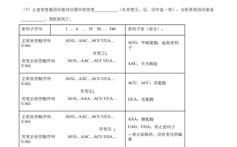 押广东卷第21题遗传规律的应用（原卷版）_2024年新高考资料_5.2024三轮冲刺_备战2024年高考生物临考题号押题（广东专用）323137816