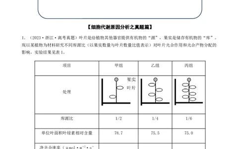 抢分12非选择题冲刺篇（教师版）_2024年新高考资料_5.2024三轮冲刺_备战2024年高考生物抢分秘籍（新高考专用）321842314