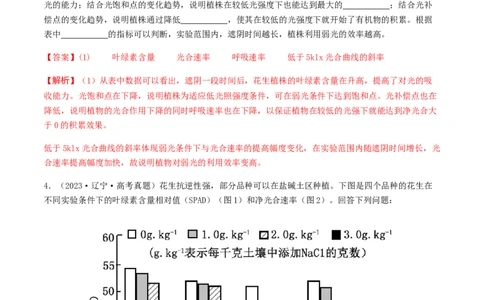 抢分12非选择题冲刺篇（教师版）_2024年新高考资料_5.2024三轮冲刺_备战2024年高考生物抢分秘籍（新高考专用）321842314