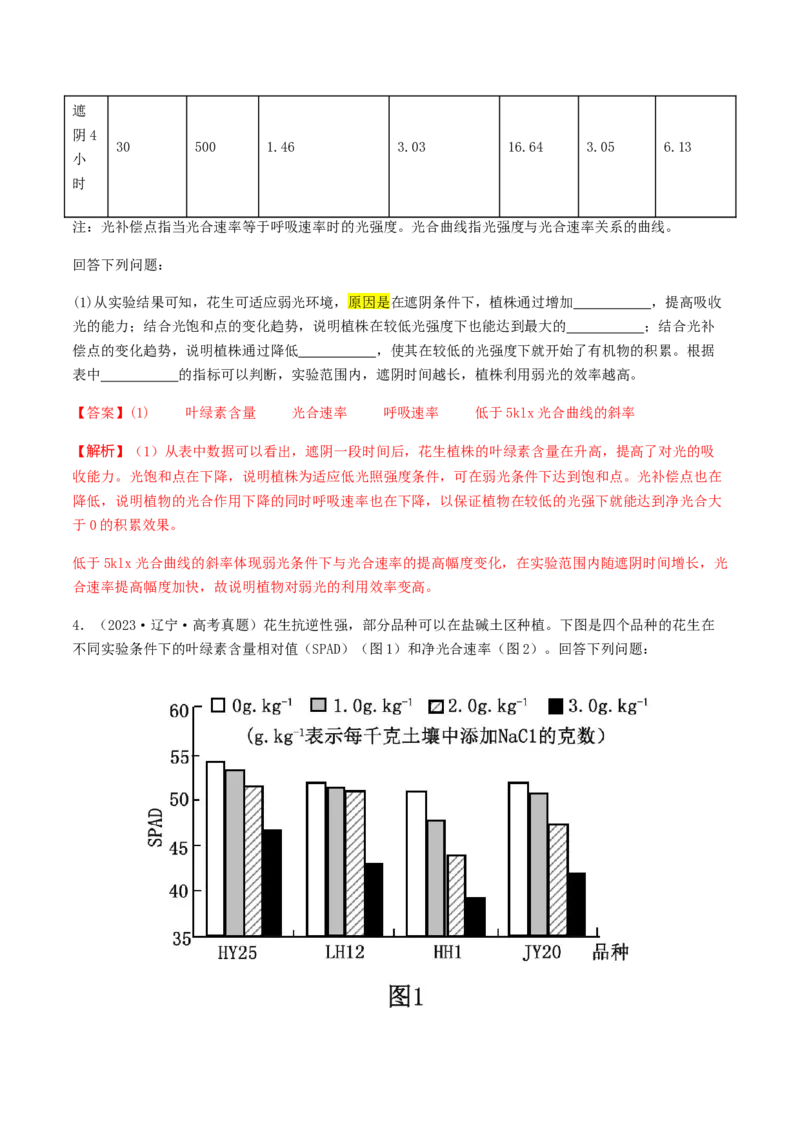 抢分12非选择题冲刺篇（教师版）_2024年新高考资料_5.2024三轮冲刺_备战2024年高考生物抢分秘籍（新高考专用）321842314