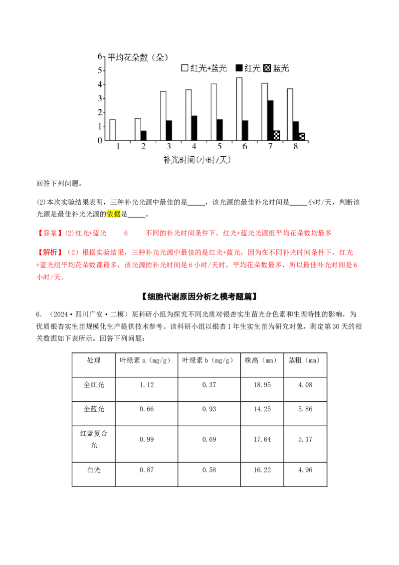 抢分12非选择题冲刺篇（教师版）_2024年新高考资料_5.2024三轮冲刺_备战2024年高考生物抢分秘籍（新高考专用）321842314