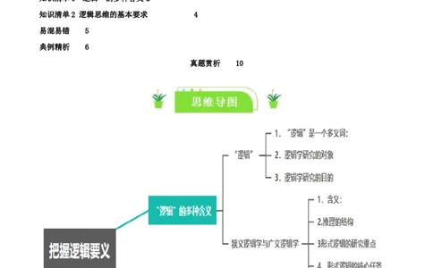 专题47把握逻辑要义_新高考复习资料_2024年新高考资料_一轮复习资料_口袋书2024年高考政治一轮复习知识清单（新高考通用）