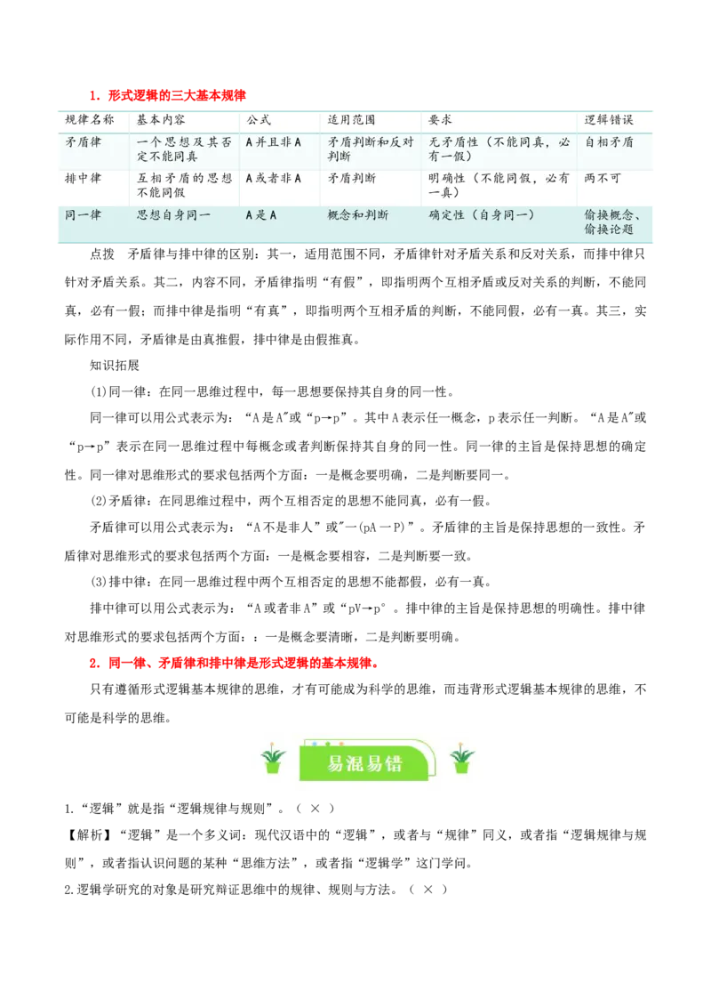 专题47把握逻辑要义_新高考复习资料_2024年新高考资料_一轮复习资料_口袋书2024年高考政治一轮复习知识清单（新高考通用）