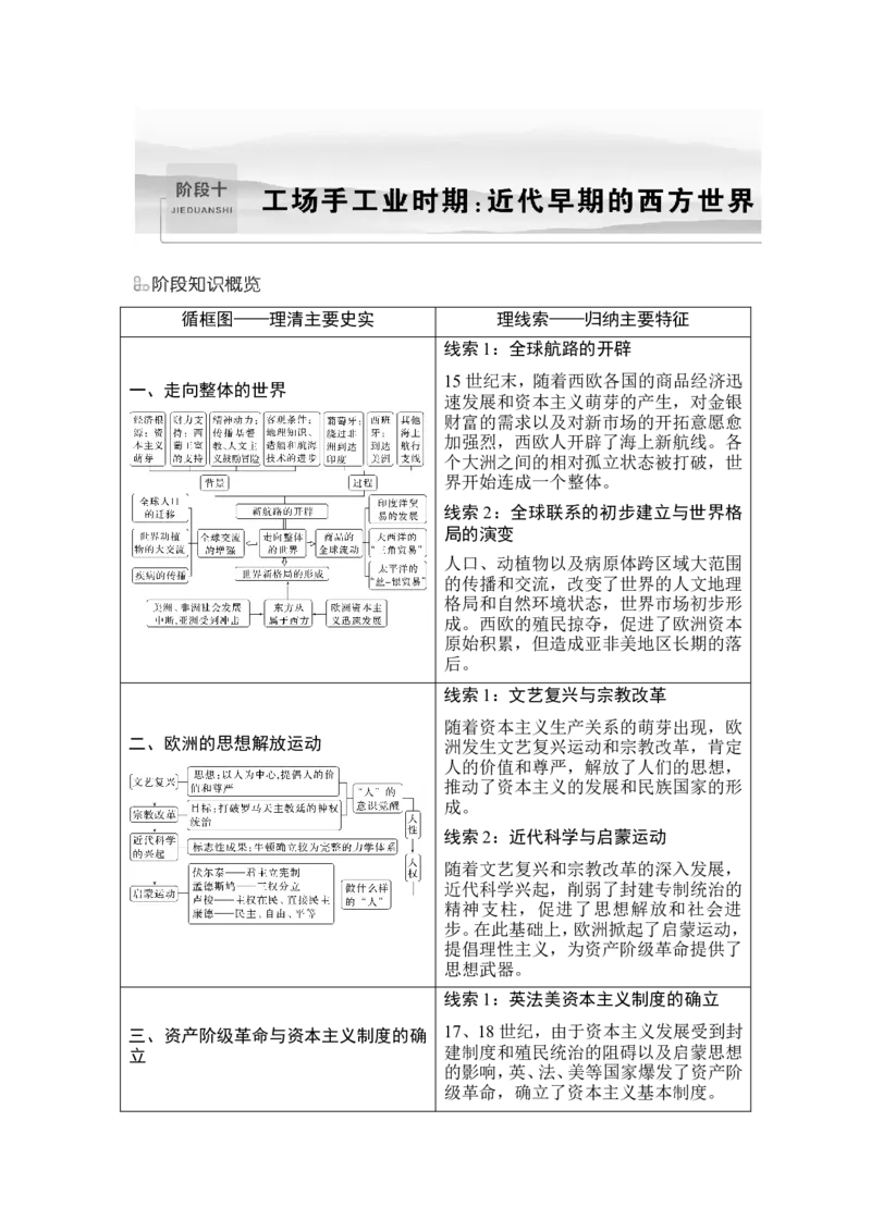 第30讲　走向整体的世界_2024年新高考资料_1.2024一轮复习_2024年高考历史一轮复习讲义（部编版）_赠1套word版补充习题库_word版题库阶段2&mdash;阶段15_第五部分　世界近代史
