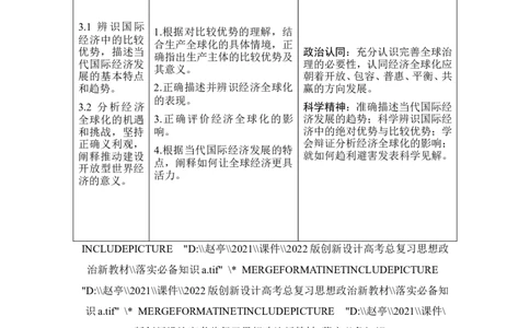 第六课　走进经济全球化_新高考复习资料_2022年新高考资料_2022版高三政治总复习专用（新高考-新教材版）_配套课件及电子版文档选择性必修1当代国际政治与经济