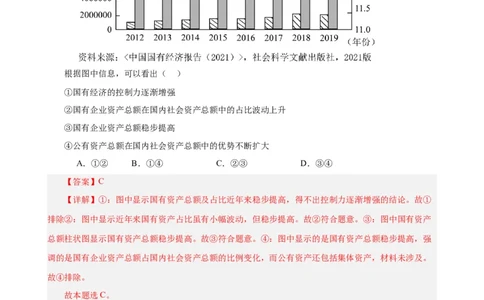 易错点3生产资料所有制与经济体制（解析版）-备战2024年高考政治易错题（新教材新高考）_新高考复习资料_2024年新高考资料_专项复习资料_第一部分易错知识梳理_教师版（含答案解析）