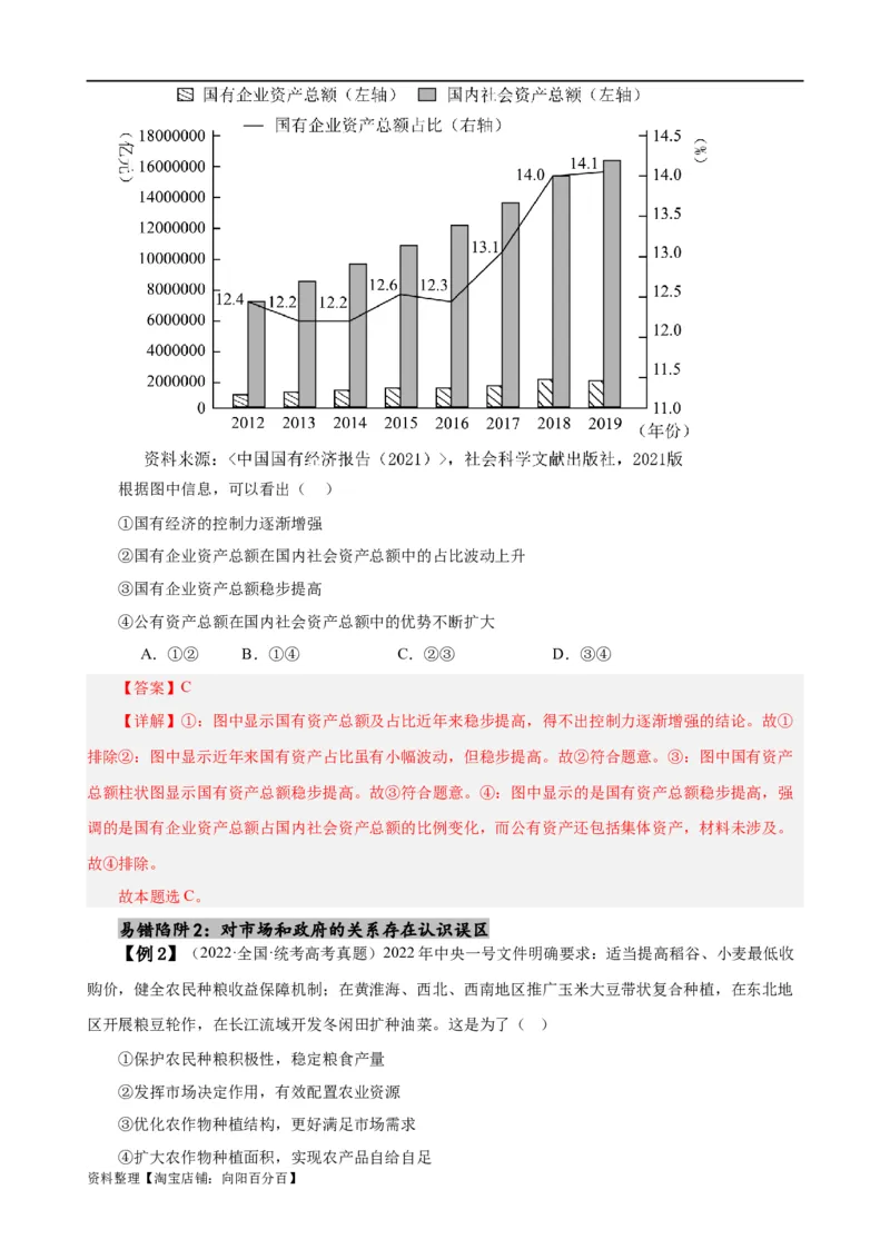 易错点3生产资料所有制与经济体制（解析版）-备战2024年高考政治易错题（新教材新高考）_新高考复习资料_2024年新高考资料_专项复习资料_第一部分易错知识梳理_教师版（含答案解析）