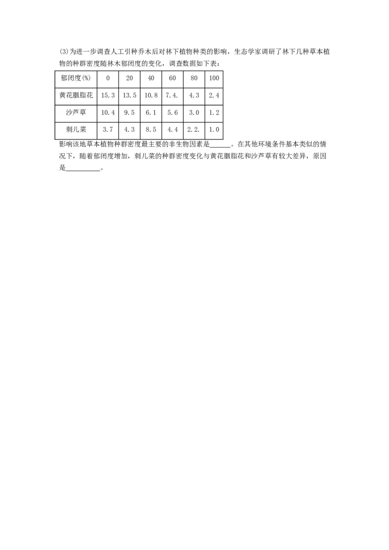 专题29群落的结构与演替（精练）（原卷版）_2024年新高考资料_1.2024一轮复习_备战2024年高考生物一轮复习串讲精练（新高考专用）