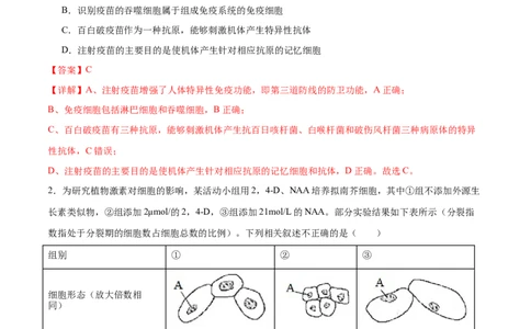 专题六稳态与调节（测试）（解析版）_2024年新高考资料_2.2024二轮复习_2024年高考生物二轮复习讲练测（新教材新高考）