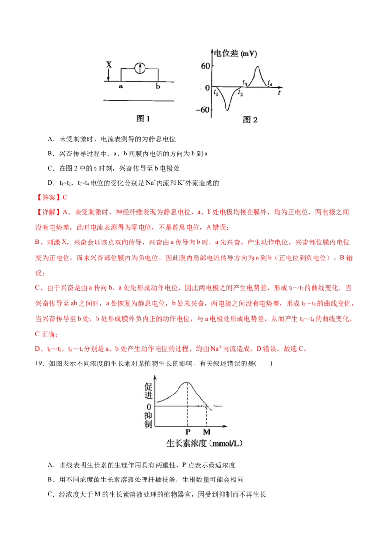 专题六稳态与调节（测试）（解析版）_2024年新高考资料_2.2024二轮复习_2024年高考生物二轮复习讲练测（新教材新高考）