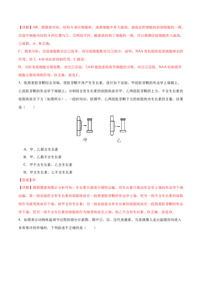 专题六稳态与调节（测试）（解析版）_2024年新高考资料_2.2024二轮复习_2024年高考生物二轮复习讲练测（新教材新高考）