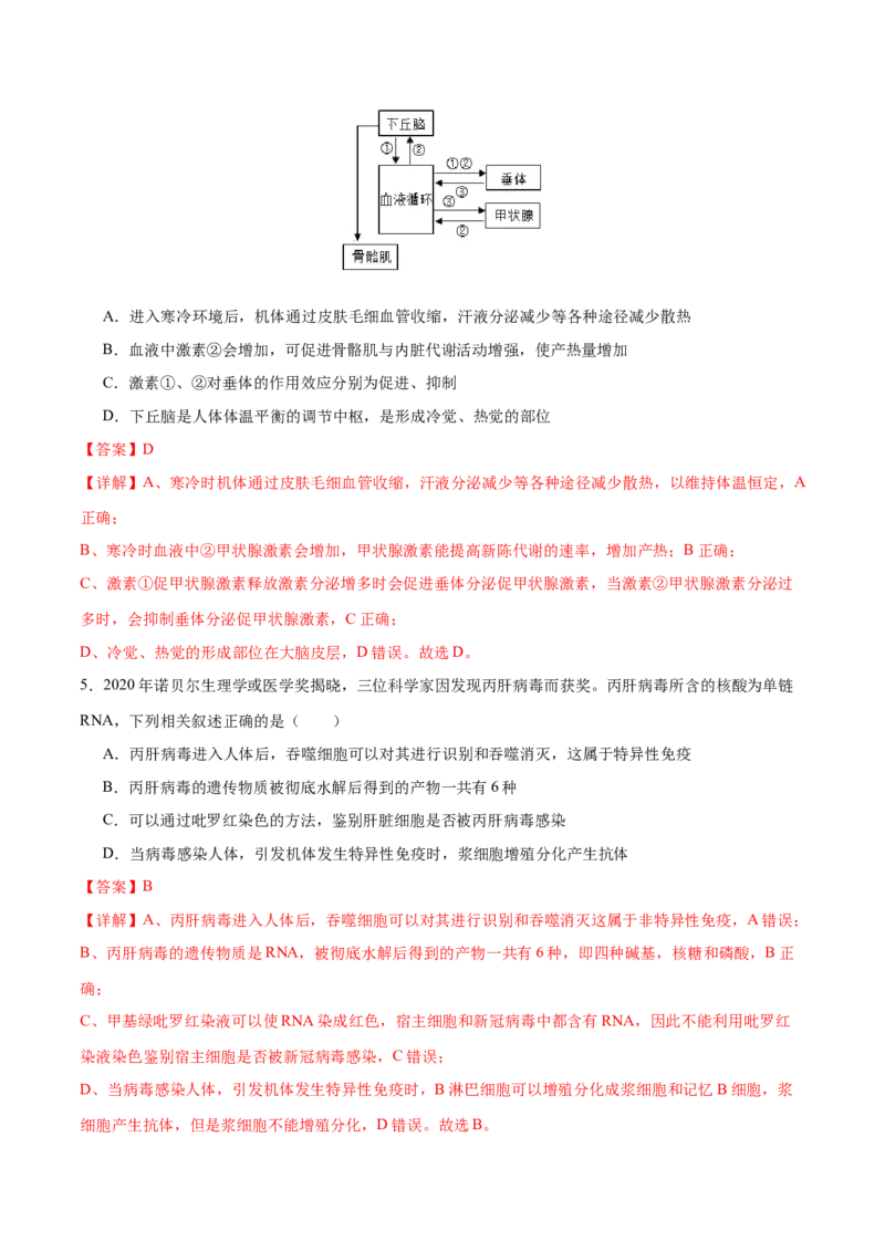 专题六稳态与调节（测试）（解析版）_2024年新高考资料_2.2024二轮复习_2024年高考生物二轮复习讲练测（新教材新高考）