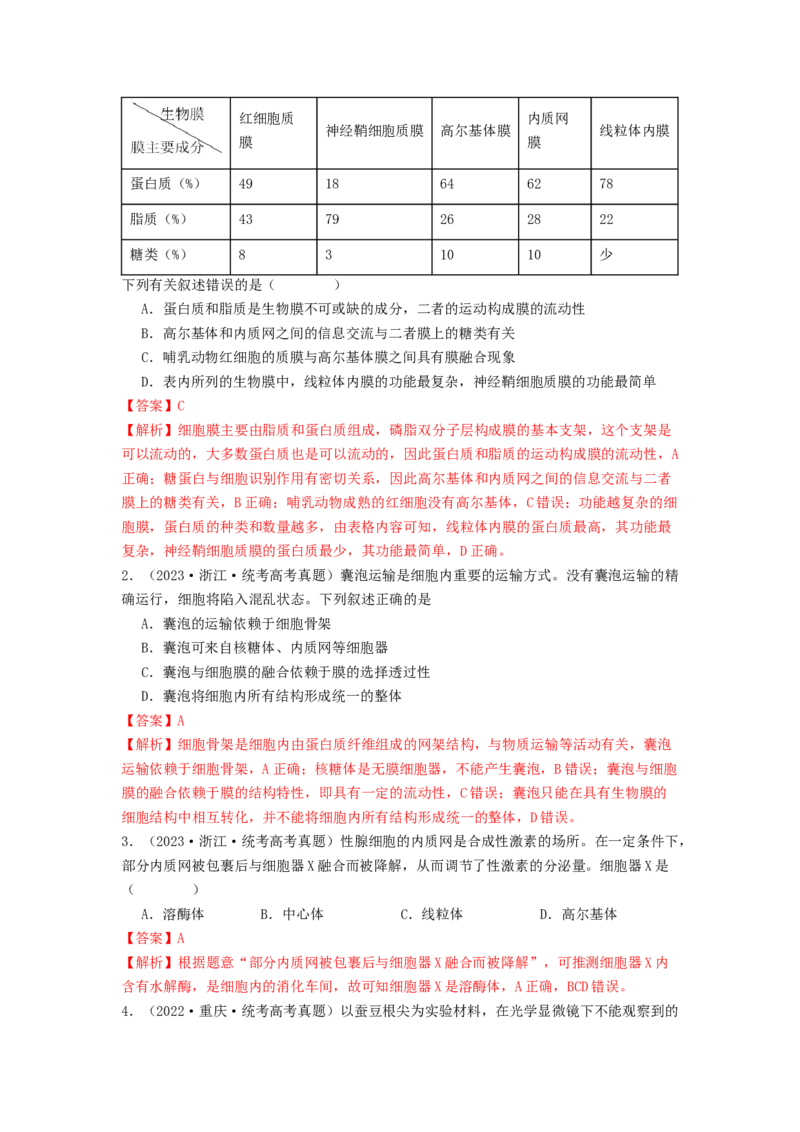 专题06细胞器（解析版）_2024年新高考资料_1.2024一轮复习_备战2024年高考生物一轮复习抢分特训（全国通用）_专题06细胞器-备战2024年高考生物一轮复习抢分特训（全国通用）