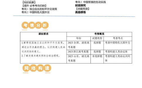 第05课中国的外交（讲义）（解析版）_新高考复习资料_2024年新高考资料_一轮复习资料_完2024年高考政治一轮复习讲练测（课件+讲义+练习）（新教材新高考）_选择性必修1