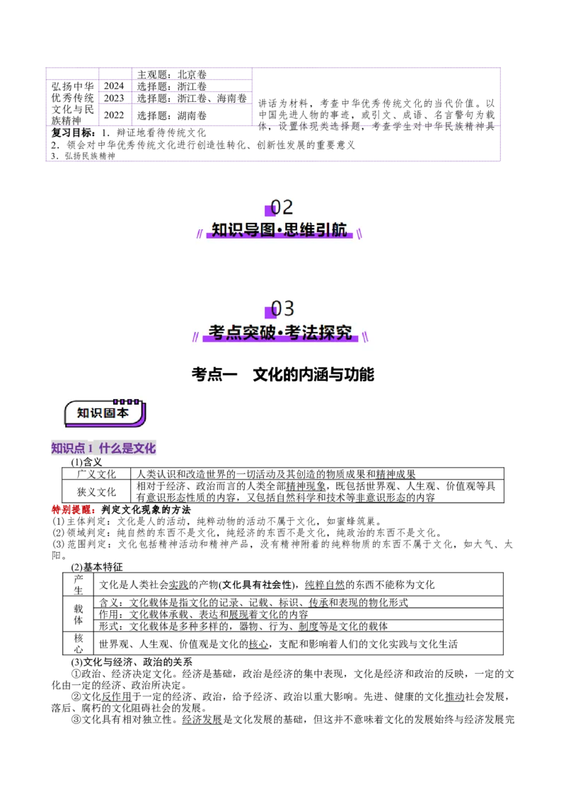 第24讲继承发展中华优秀传统文化（讲义）（解析版）_新高考复习资料_2025年新高考资料_2025年高考政治一轮复习讲练测（新教材新高考）
