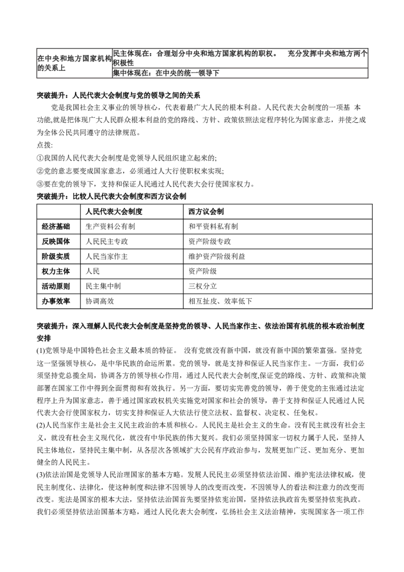 专题06人民当家作主（讲义）（原卷版）_新高考复习资料_2024年新高考资料_二轮复习资料_2024年高考政治二轮复习讲练测（新教材新高考）_配套讲义（原卷版+解析版）