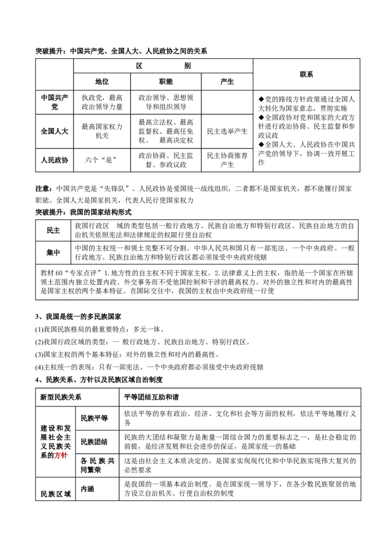 专题06人民当家作主（讲义）（原卷版）_新高考复习资料_2024年新高考资料_二轮复习资料_2024年高考政治二轮复习讲练测（新教材新高考）_配套讲义（原卷版+解析版）