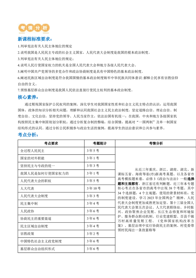 专题06人民当家作主（讲义）（原卷版）_新高考复习资料_2024年新高考资料_二轮复习资料_2024年高考政治二轮复习讲练测（新教材新高考）_配套讲义（原卷版+解析版）