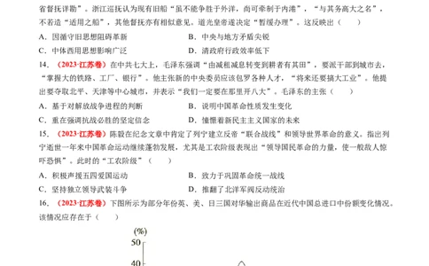 专题04中国近代史（原卷版）_2024年新高考资料_52024三轮冲刺_查漏补缺2024年高考历史复习冲刺过关（新高考专用）