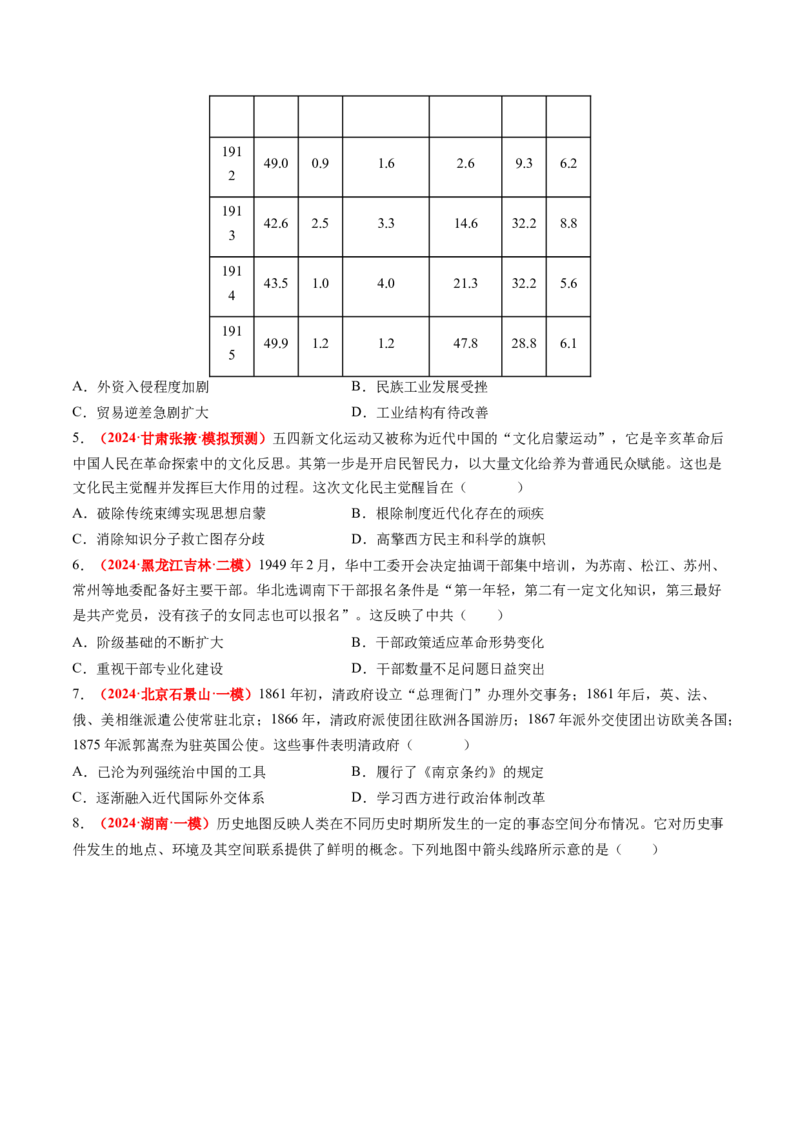 专题04中国近代史（原卷版）_2024年新高考资料_52024三轮冲刺_查漏补缺2024年高考历史复习冲刺过关（新高考专用）