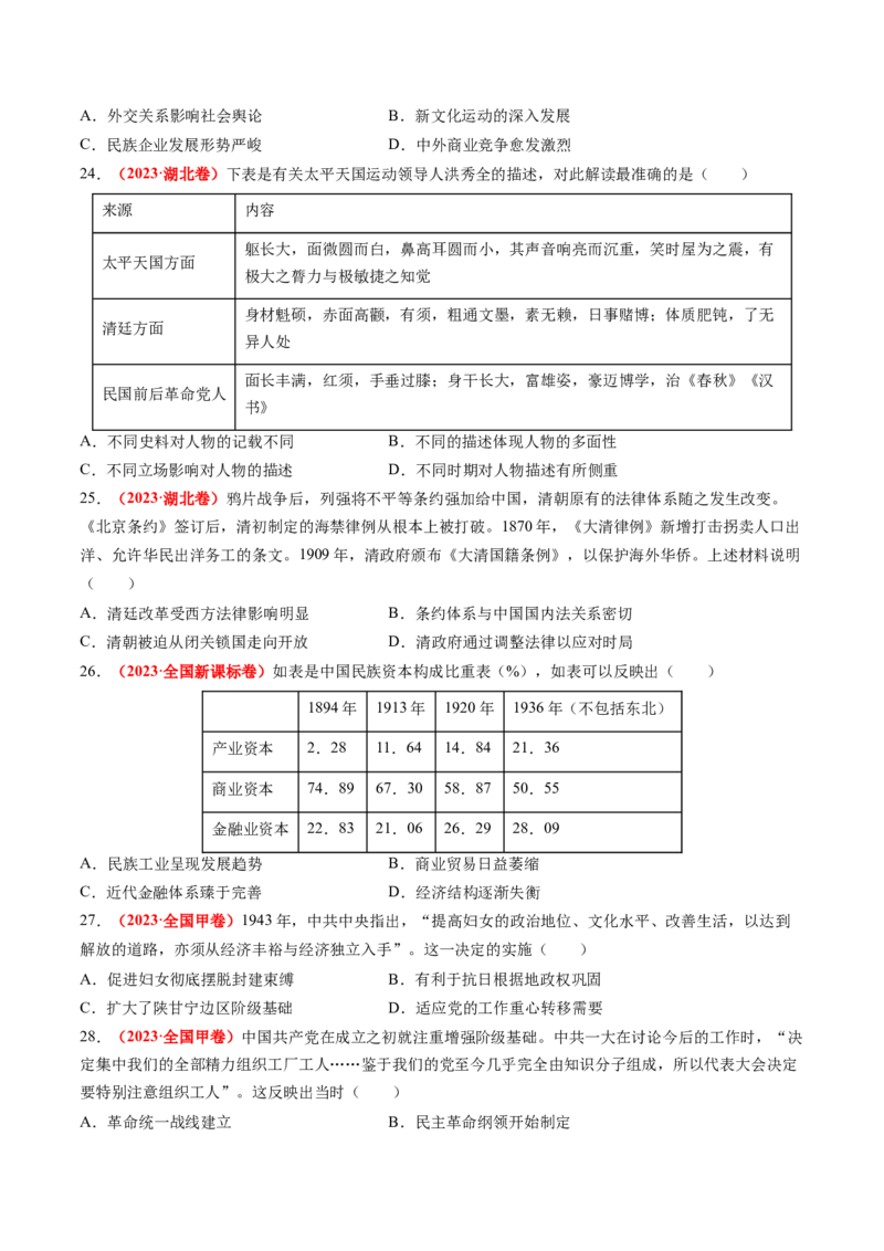 专题04中国近代史（原卷版）_2024年新高考资料_52024三轮冲刺_查漏补缺2024年高考历史复习冲刺过关（新高考专用）