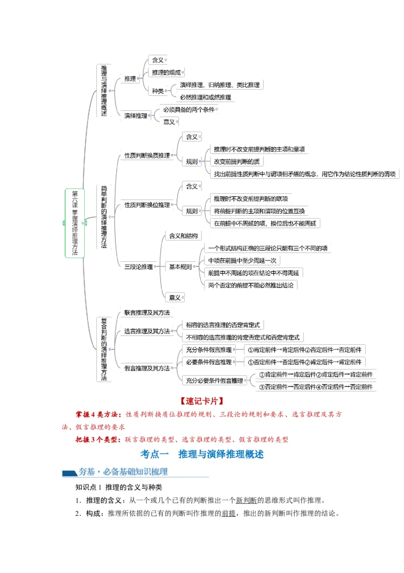 第06课掌握演绎推理方法（讲义）（解析版）_新高考复习资料_2024年新高考资料_一轮复习资料_完2024年高考政治一轮复习讲练测（课件+讲义+练习）（新教材新高考）_选择性必修3