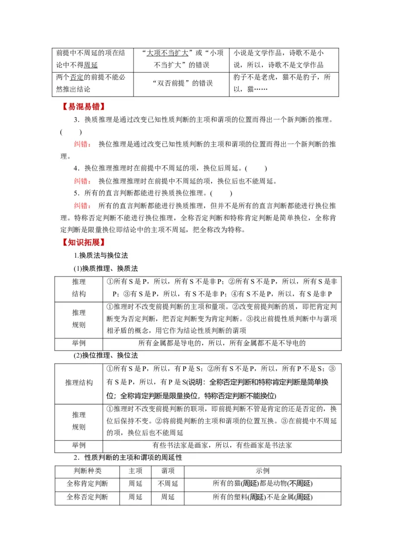 第06课掌握演绎推理方法（讲义）（解析版）_新高考复习资料_2024年新高考资料_一轮复习资料_完2024年高考政治一轮复习讲练测（课件+讲义+练习）（新教材新高考）_选择性必修3