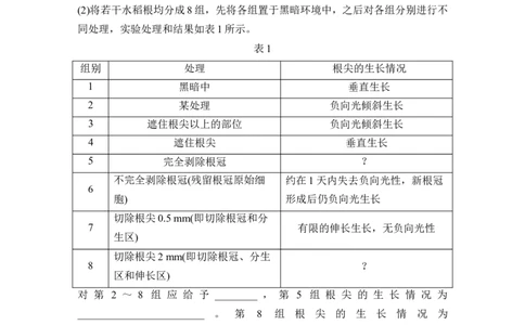 微专题14与植物激素相关的实验设计_2024年新高考资料_1.2024一轮复习_2024年高考生物一轮复习讲义（新人教版）_另附1套Word版题库_选择性必修1_第八单元稳态与调节