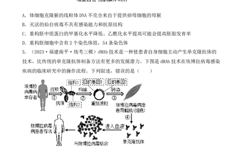 专题17动物细胞工程和胚胎工程（原卷版）_2024年新高考资料_3.2024专项复习_备战2024年高考生物一轮复习重难点突破讲解与训练（新教材）