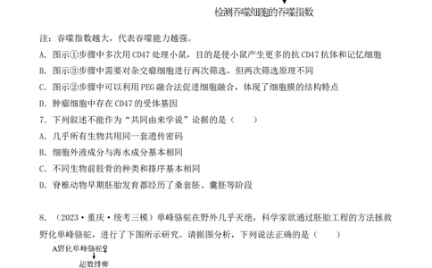 专题17动物细胞工程和胚胎工程（原卷版）_2024年新高考资料_3.2024专项复习_备战2024年高考生物一轮复习重难点突破讲解与训练（新教材）