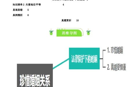 专题41珍惜婚姻关系_新高考复习资料_2024年新高考资料_一轮复习资料_口袋书2024年高考政治一轮复习知识清单（新高考通用）