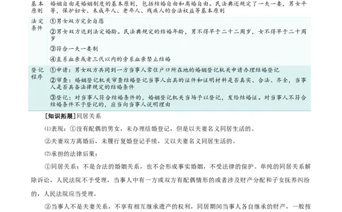 专题41珍惜婚姻关系_新高考复习资料_2024年新高考资料_一轮复习资料_口袋书2024年高考政治一轮复习知识清单（新高考通用）