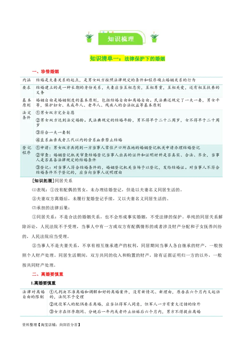 专题41珍惜婚姻关系_新高考复习资料_2024年新高考资料_一轮复习资料_口袋书2024年高考政治一轮复习知识清单（新高考通用）