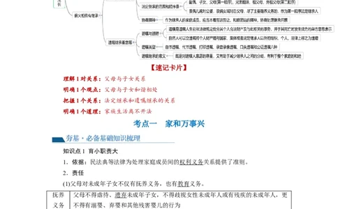 第05课在和睦家庭中成长（讲义）（解析版）_新高考复习资料_2024年新高考资料_一轮复习资料_完2024年高考政治一轮复习讲练测（课件+讲义+练习）（新教材新高考）_选择性必修2