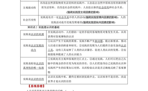 第04课探索认识的奥秘（讲义）（解析版）_新高考复习资料_2024年新高考资料_一轮复习资料_完2024年高考政治一轮复习讲练测（课件+讲义+练习）（新教材新高考）_必修4