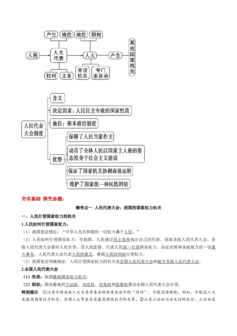 第05课我国的根本政治制度（解析版）(精讲）_新高考复习资料_2022年新高考资料_2022年高考政治一轮复习讲练测（新教材新高考）