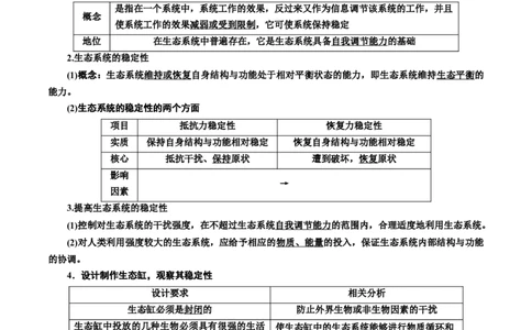 专题36生态系统的功能（原卷版）_2024年新高考资料_3.2024专项复习_备战2024年高考生物一轮复习重难点专项突破_专题36生态系统的功能-备战2024年高考生物一轮复习重难点专项突破