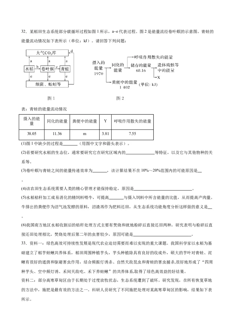 专题36生态系统的功能（原卷版）_2024年新高考资料_3.2024专项复习_备战2024年高考生物一轮复习重难点专项突破_专题36生态系统的功能-备战2024年高考生物一轮复习重难点专项突破