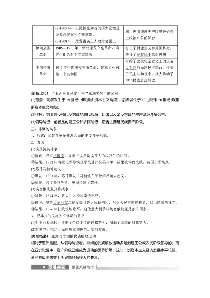 2023年高考历史一轮复习（部编版新高考）第16讲课题45　亚非拉民族独立运动_07高考历史_新高考复习资料_2023年新高考复习资料_2023新高考大一轮复习讲义