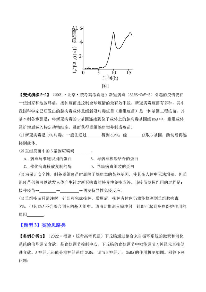 专题08生命活动调节（原卷版）_2024年新高考资料_2.2024二轮复习_2024年高考生物二轮热点题型归纳与变式演练（新高考通用）