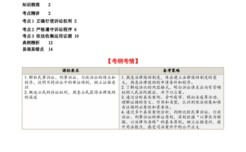 第十课&nbsp;诉讼实现公平正义（精品讲义）_新高考复习资料_2024年新高考资料_一轮复习资料_完2024年高考政治一轮复习考点帮（课件+讲义+练习）（新教材新高考）