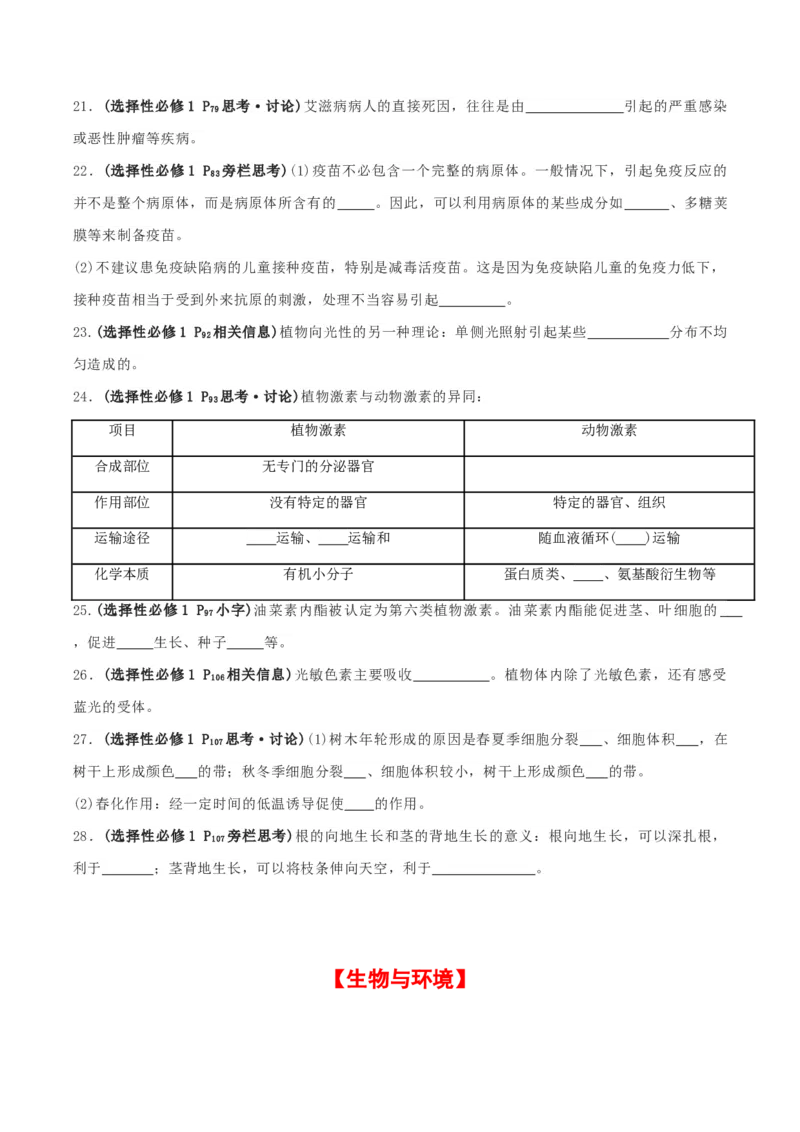专题03高中生物考前查漏补缺（学生版）_2024年新高考资料_5.2024三轮冲刺_备战2024年高中生物考前必备锦囊（全国通用）