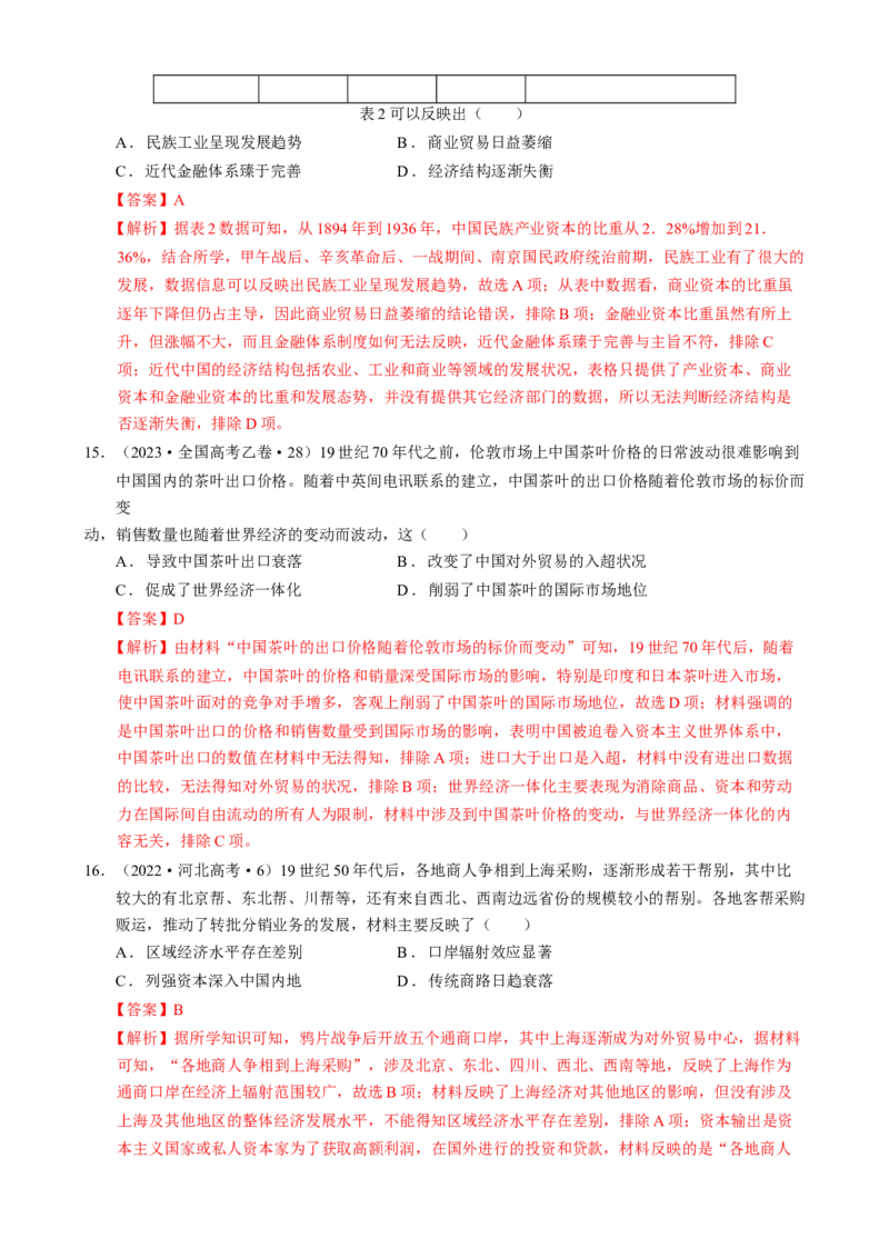 专题07冲击转型&mdash;中国近现代的经济转型与社会生活变迁（练习）（解析版）_2025年新高考资料_二轮复习_01高考语文等多个文件_上好课2025年高考历史二轮复习讲练测（新高考通用）